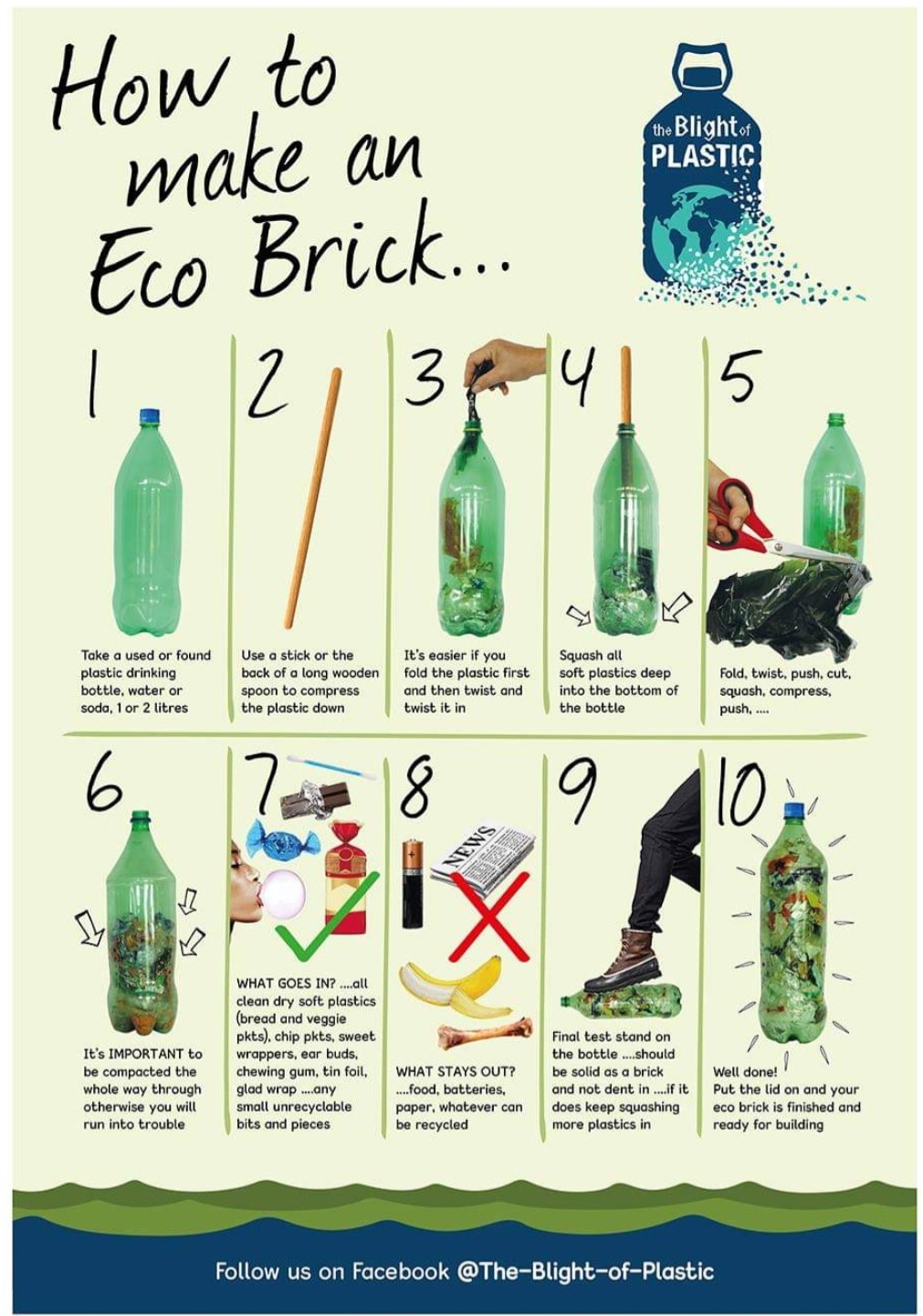 alt="steps for building an eco brick"